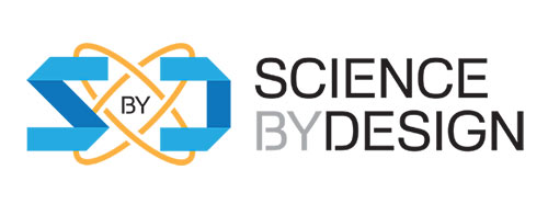 Business Process Consulting for SMEs - Process Craft